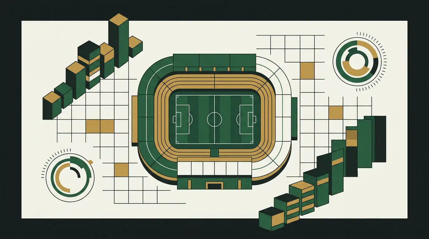 Statistesch Iwwersiicht vun der WM 2026 mat Zuelen zu Goler, Matcher a Zuschauer.